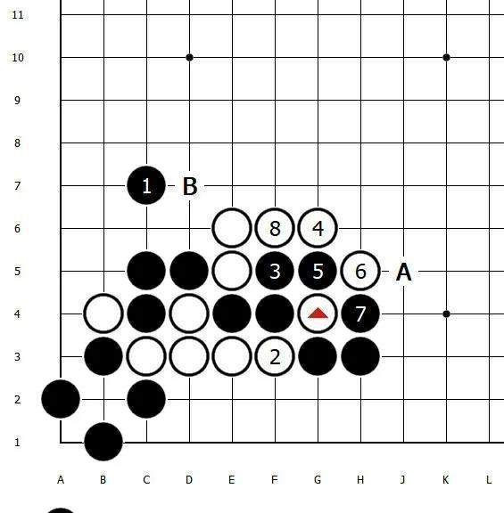 围棋定式：从入门到入土——9