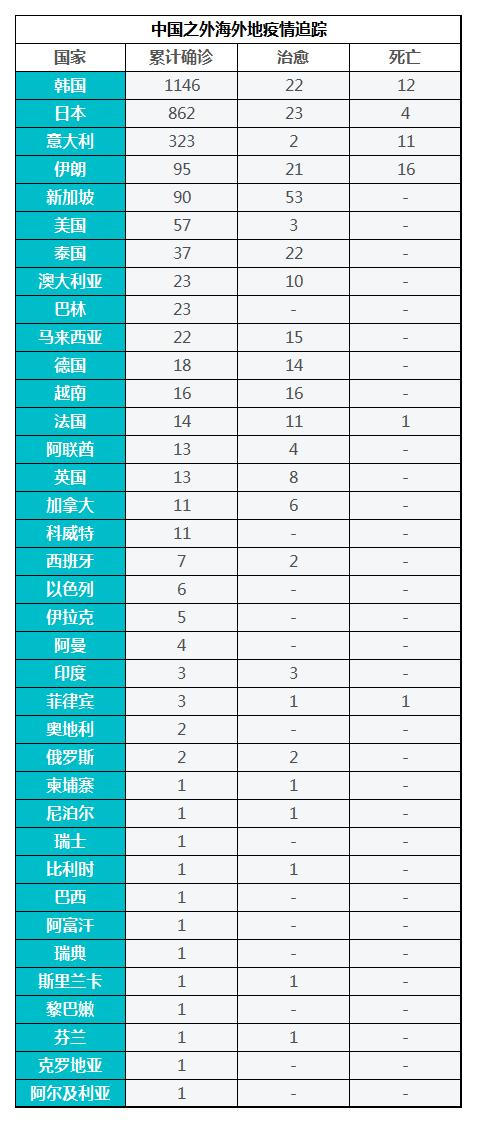 倒霉的东京！灾难将第二次降临？！