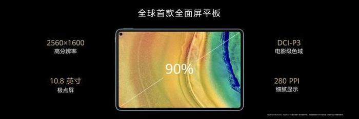 5G时代的智慧轻办公体验！华为MatePad Pro 5G全球首发