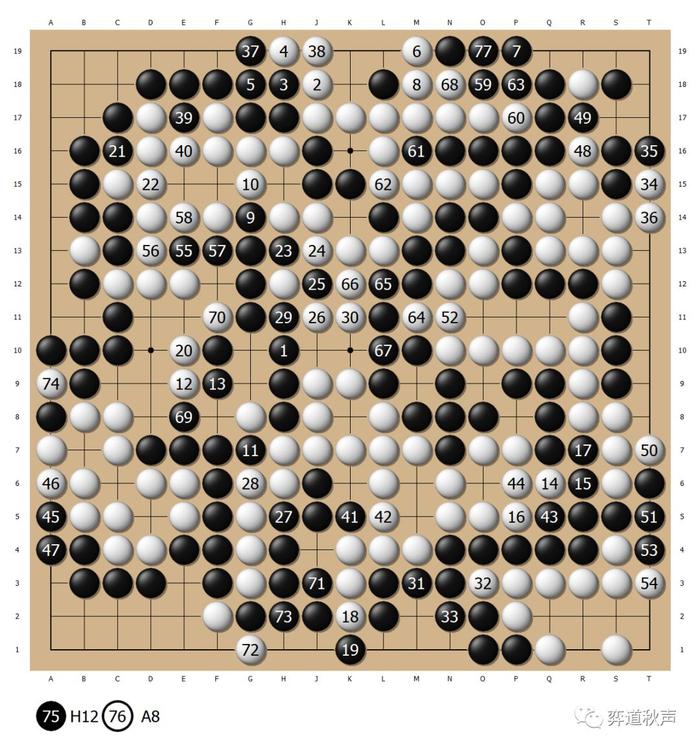 富士通杯回顾系列（94） 台湾本土棋手爆冷 刘小光意外不敌陈国兴