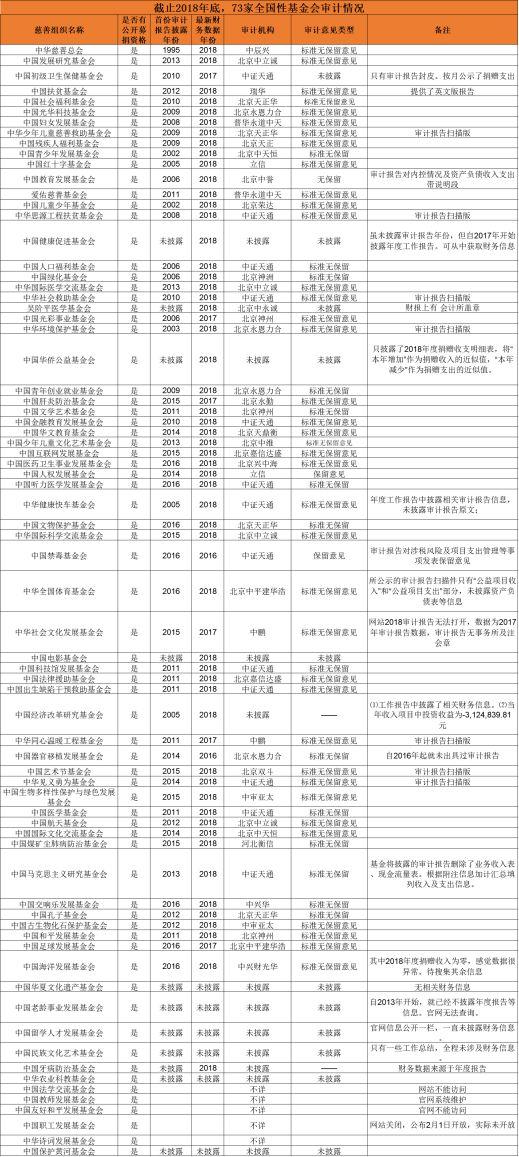 韩红被举报贪污3亿，真相来了：善意是最大的无形资产！