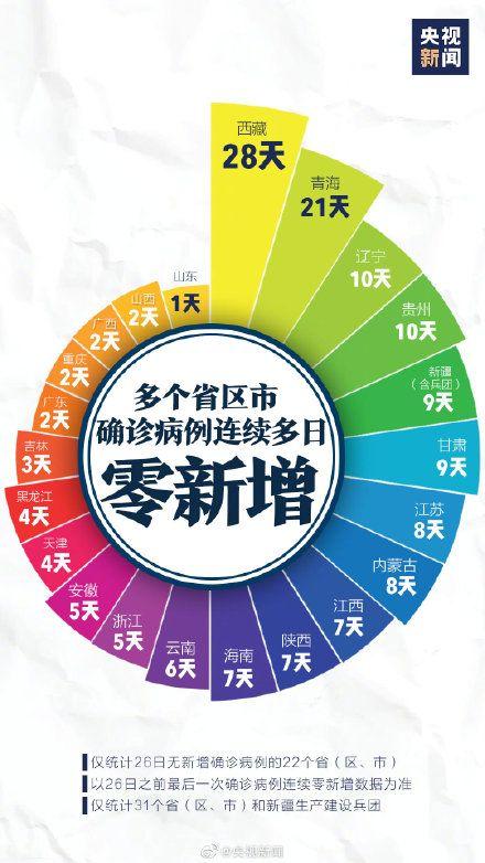 全国停课？日本抄袭中国，没想到结局完全不一样