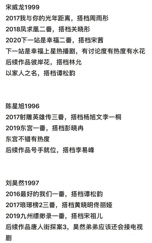 95后男星预测：易烊千玺拍电影，吴磊和刘昊然应学宋威龙演姐弟恋