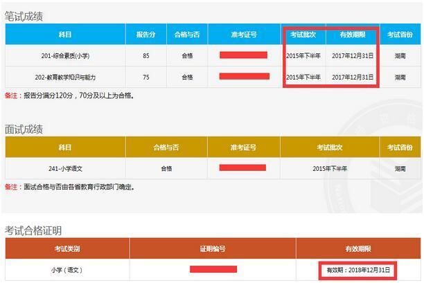 教师资格证笔试、面试、成绩合格证明有效期是多久？