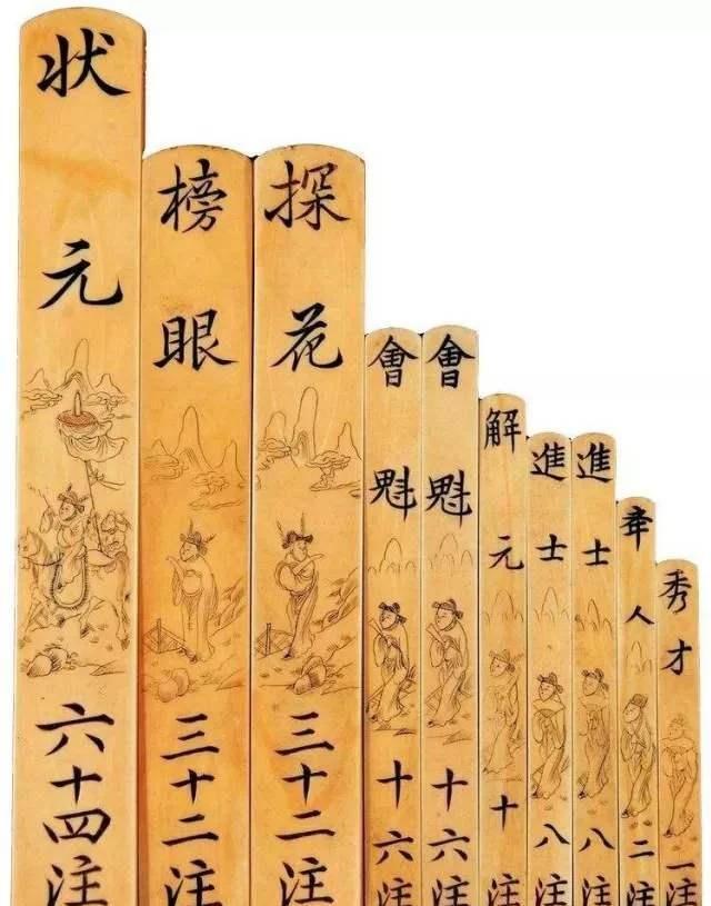 童试、乡试、会试、殿试：4次考试，考出4种身份