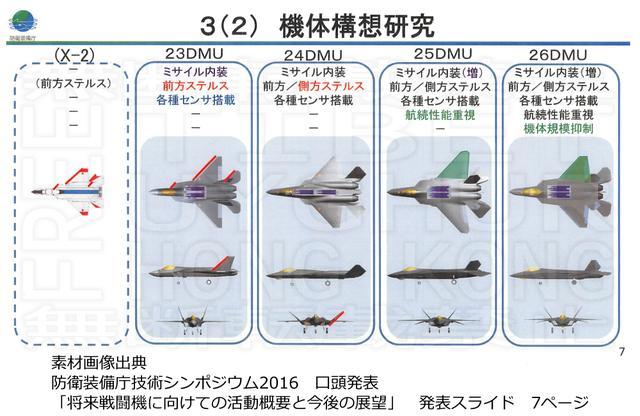 不只是“心神不宁”—剖析日本第五代战斗机开发中的非技术性困难