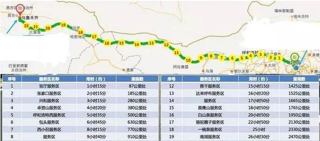 自驾G7京新高速 穿越戈壁无人区 最全面的自驾游攻略在此