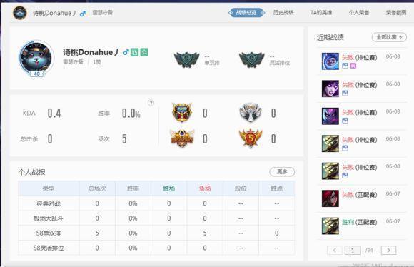 连LOL排位赛都开始有人机了? 玩家要求官方给个说法