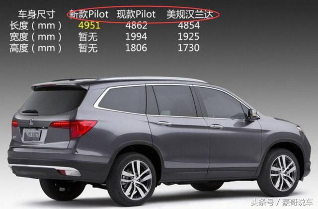 本田最贵、最高端的7座SUV，或许今年能挽回点机油门的颜面