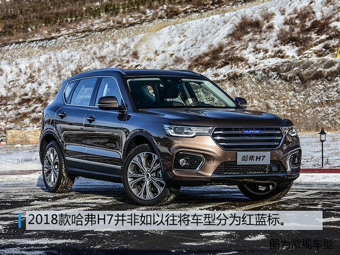 长城哈弗将取消红蓝标分类 4月发布F系新SUV