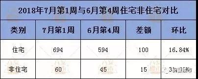安徽16城最新房价出炉：11涨5跌，蚌埠继续涨，领跑的还是那两城
