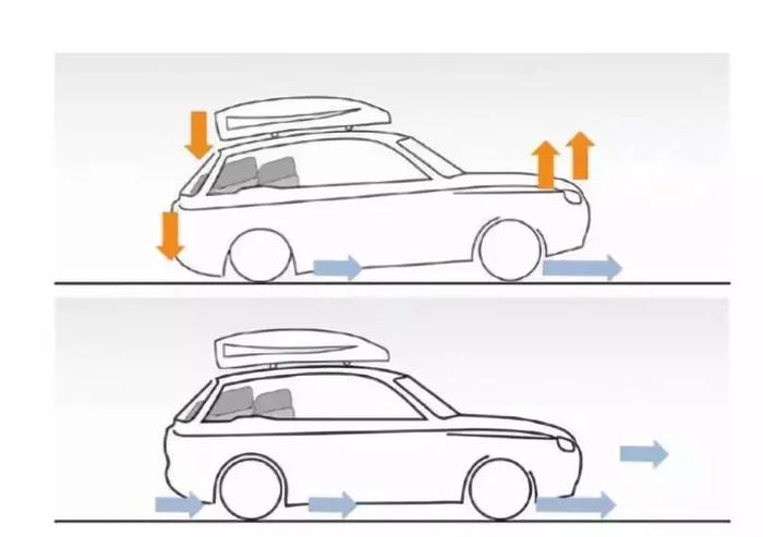 萨博血统加持，NEVS 93能否掀起电动汽车的操控风潮