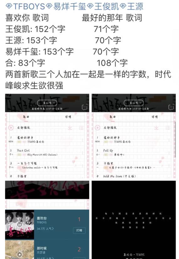 TFBOYS歌词字数精准分配到位，为求资源平衡公司求生欲太强！