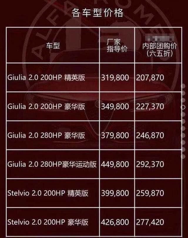 曾卖40万叫板BBA，现在打6.5折没人要，这个豪华品牌怎么了？