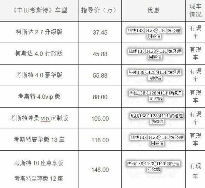 丰田考斯特考斯特11座4s店行情12座报价