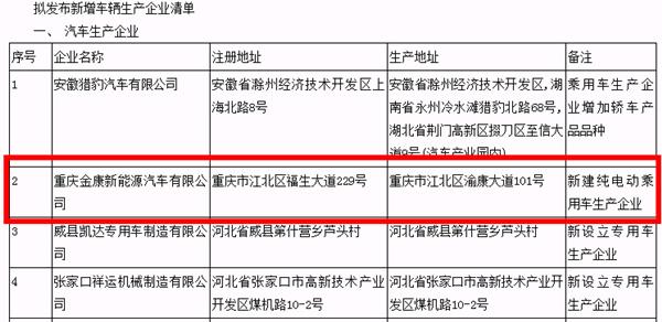 金康新能源拿到第9张“双认证”生产资质 SF5即将量产