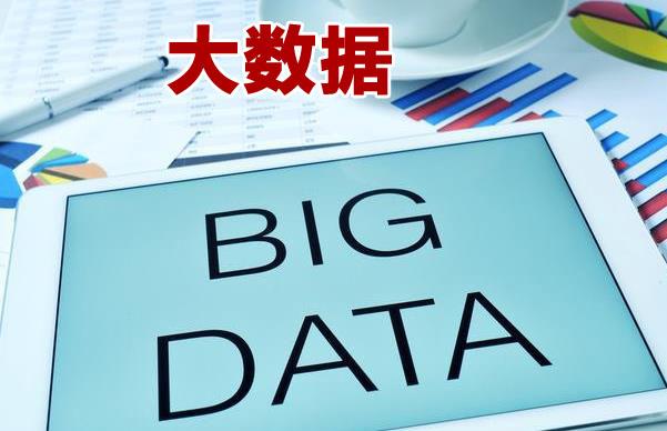 大数据驱动下的企业大数据与大数据教学科研的方向分析