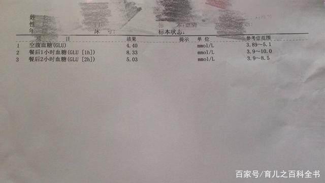孕妈们，你们觉得做糖耐产检时的糖水好喝吗？是不是相当甜！