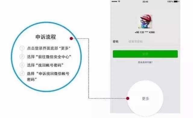 忘记微信帐号密码了怎么办？15个微信使用技巧