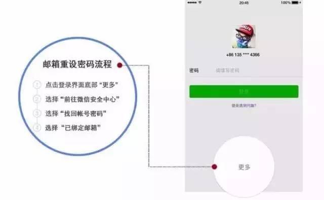 忘记微信帐号密码了怎么办？15个微信使用技巧