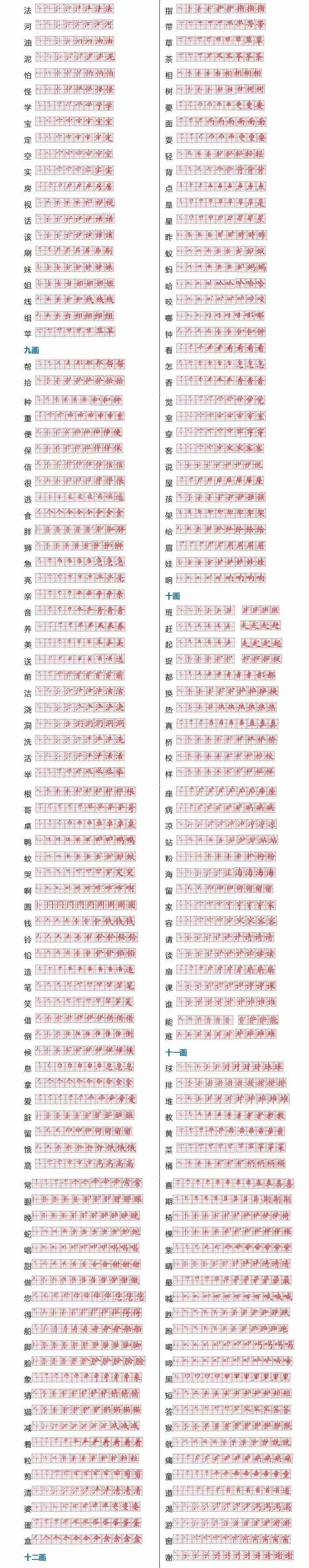 小学语文常用560个生字笔画笔顺表，建议家长收藏