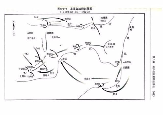 抗日正面战场, 这一场战役, 中国军队始终掌握战场主动权