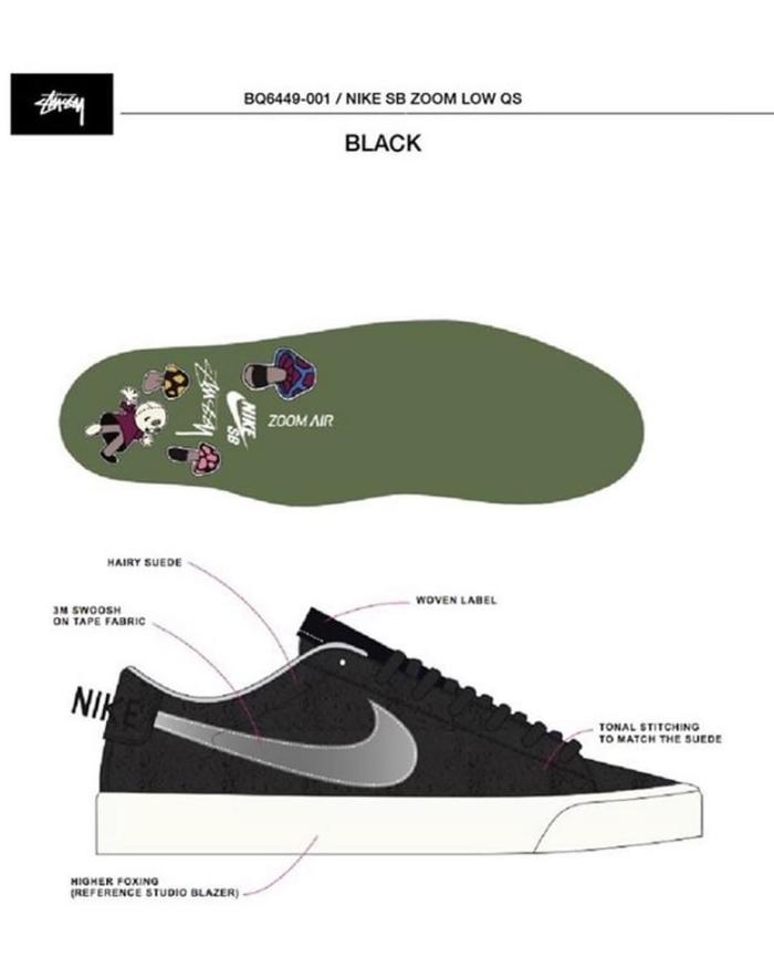 Nike SB x Stussy设计图流出。两双鞋均搭载Zoom Air气垫