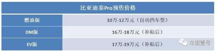 颠覆新生 比亚迪秦Pro将于9月20日正式上市