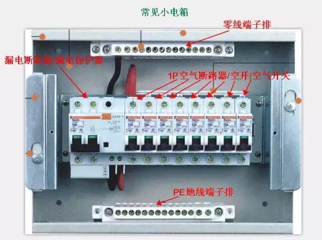 漏电保护器与空气开关的区别电箱漏电保护器接线原理图