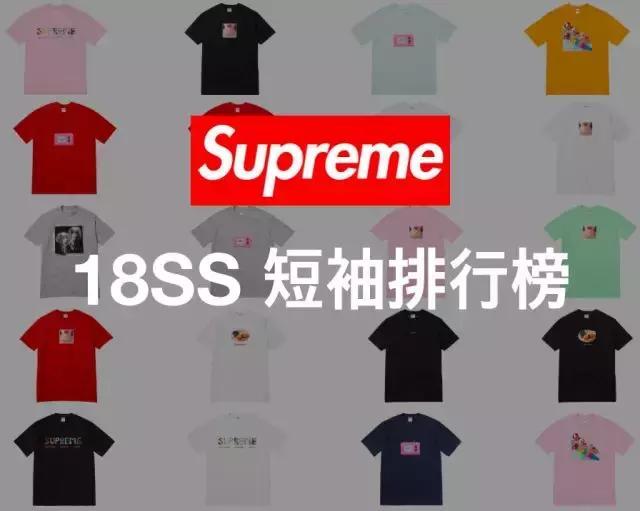 谁是Supreme上半年短袖之王？盘点2018SS SUP 短袖TOP 20