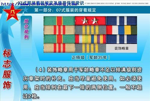 中国人民解放军勋表、肩章与军衔知识、警衔知识详解