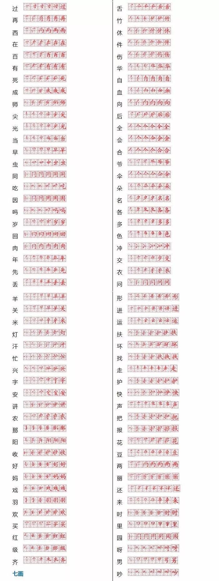 小学语文常用560个生字笔画笔顺表，建议家长收藏