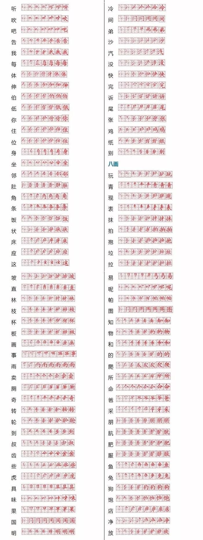 小学语文常用560个生字笔画笔顺表，建议家长收藏