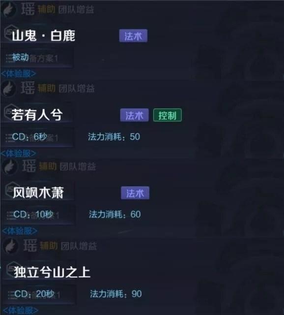 王者荣耀：新英雄瑶技能描述曝光，佛系玩家专属英雄