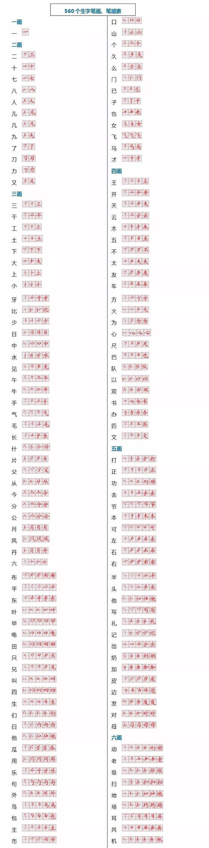 小学语文常用560个生字笔画笔顺表，建议家长收藏