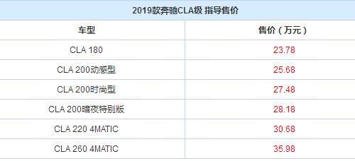 又一豪车火了，换代后仅23万，比奥迪A4L帅，还要啥大众CC