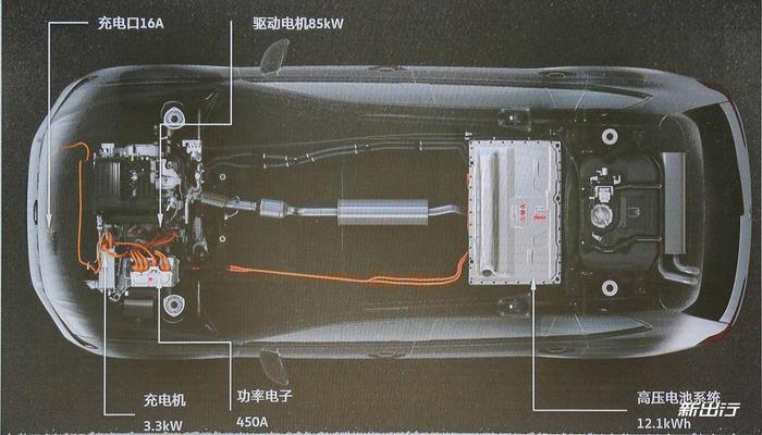 插电式混合动力版本配置较高 途观 L 全系车型购买分析