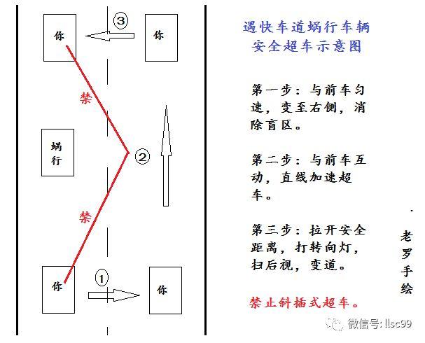 浙江金华：电动车横穿马路，被贴地飞行的保时捷撞飞后身亡！