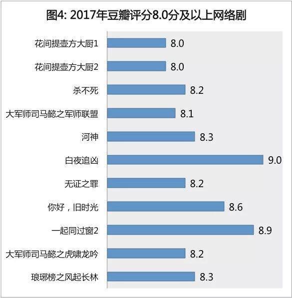 明星片酬涨幅超50%，“限酬令”沦为摆设 ？|详文