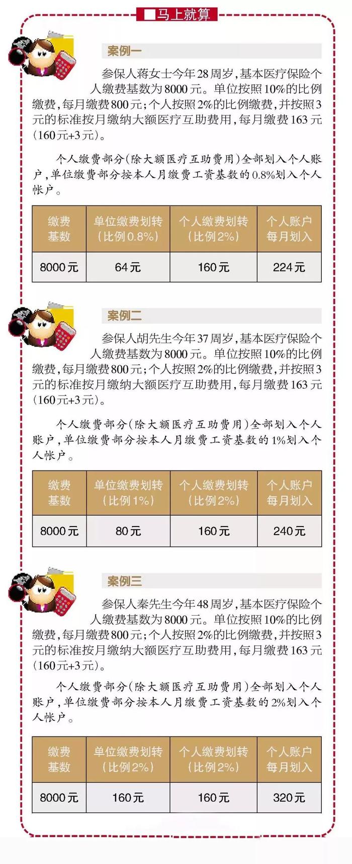 北京职工注意，你的医保存折每月可以存入这么多钱！