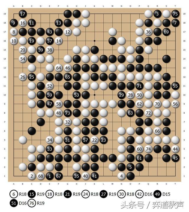 李世石英雄老矣！从结城聪到本木克弥 春兰杯16年后再负日本棋手