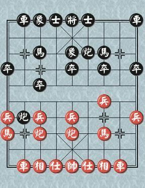 中国象棋布局陷阱解密之十三  双弃兵五七炮破反宫马右炮封车局