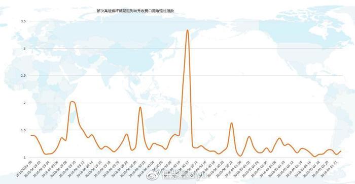 三个熊猫保护基地游览指南，全国首份“最萌网红”应援攻略