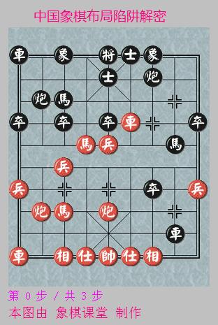 中国象棋布局陷阱解密之十二   弃车得势的陷阱招式