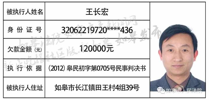 曝光！如皋最新一批老赖名单，有你认识的吗？