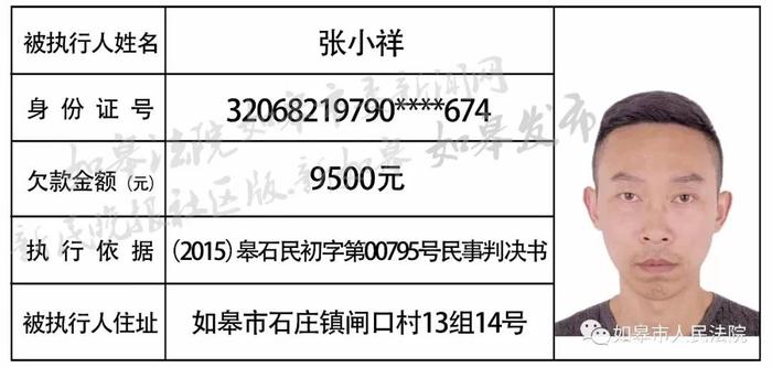 曝光！如皋最新一批老赖名单，有你认识的吗？