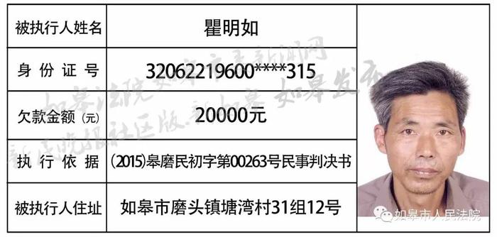 曝光！如皋最新一批老赖名单，有你认识的吗？