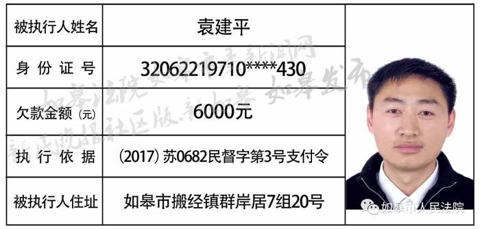 曝光！如皋最新一批老赖名单，有你认识的吗？