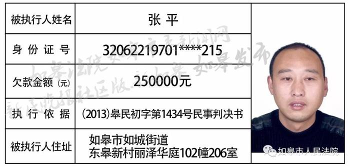 曝光！如皋最新一批老赖名单，有你认识的吗？