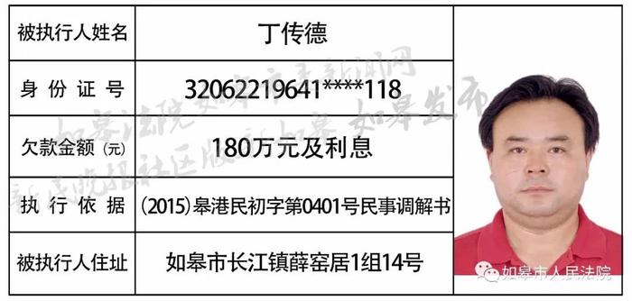 曝光！如皋最新一批老赖名单，有你认识的吗？